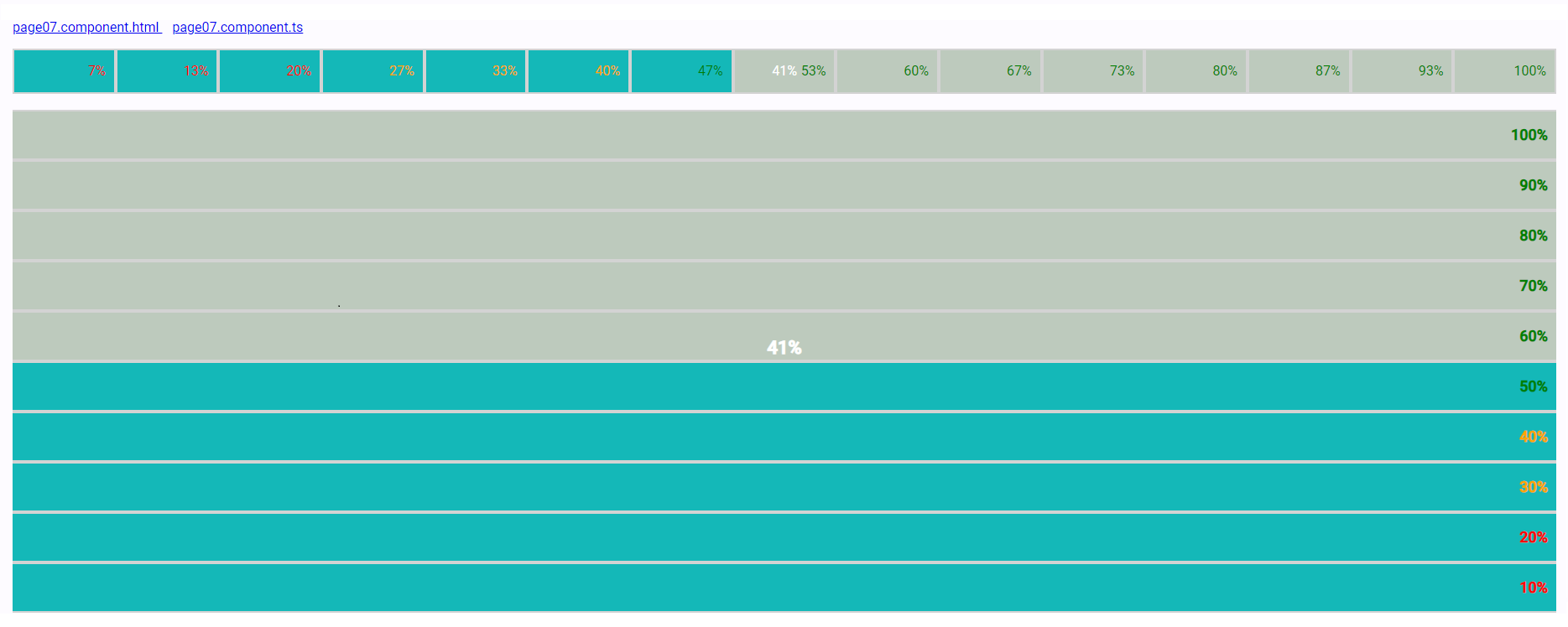 sviluppatore .net c# - github demo angular barra progressione / barra livello